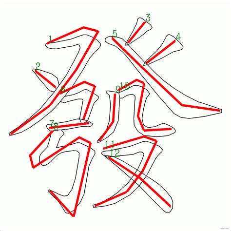 發筆劃|「發」字的筆順、筆劃及部首